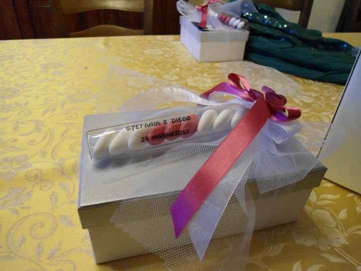 La scatola della nostra bomboniera