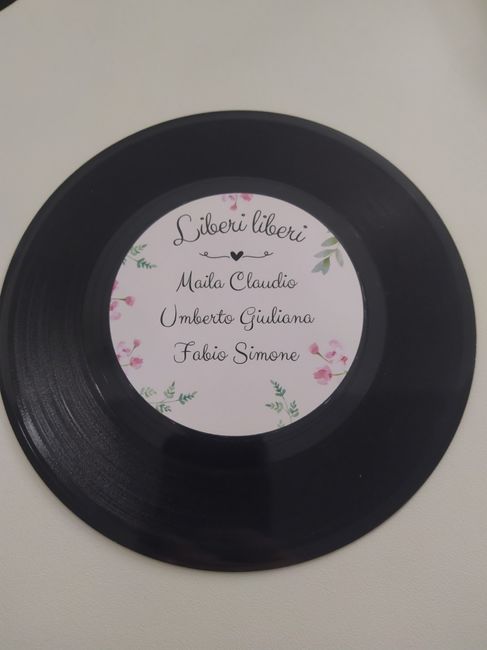 Tableau tema musica 1