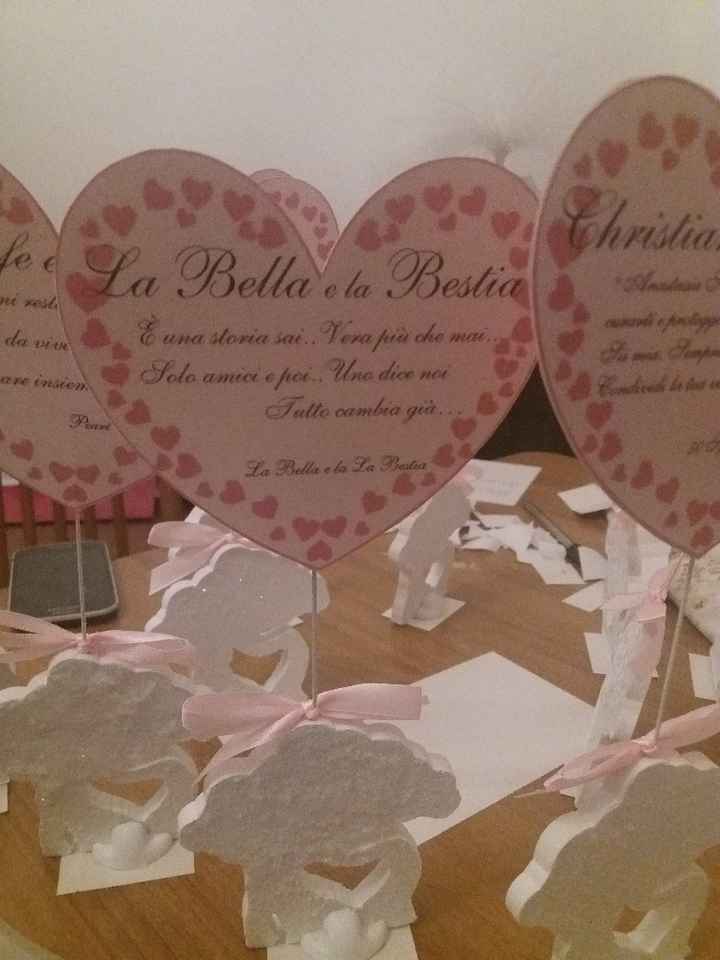 é fatta il grande giorno è arrivato...marito e moglie..un sogno... - 2