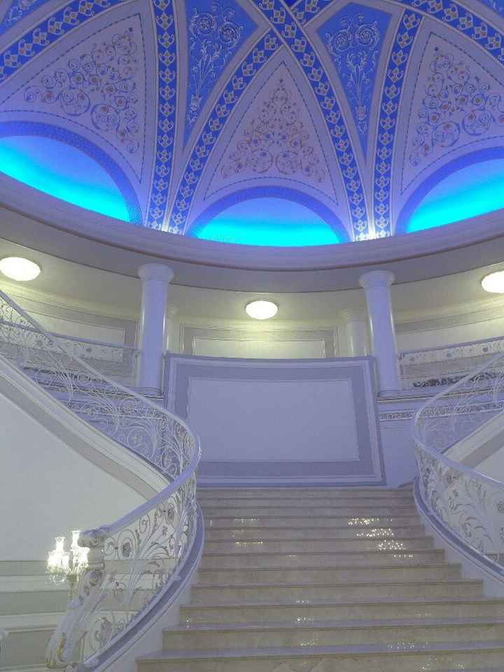  Qual'e la vostra location? - 1