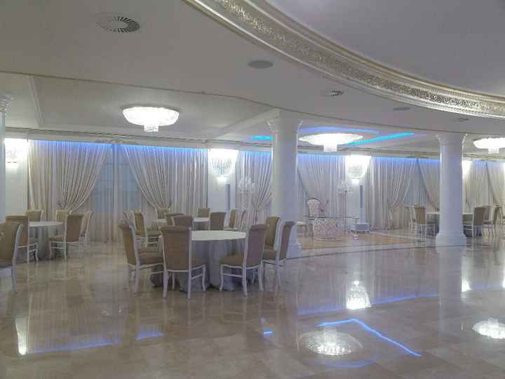  Qual'e la vostra location? - 2