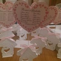 é fatta il grande giorno è arrivato...marito e moglie..un sogno... - 4