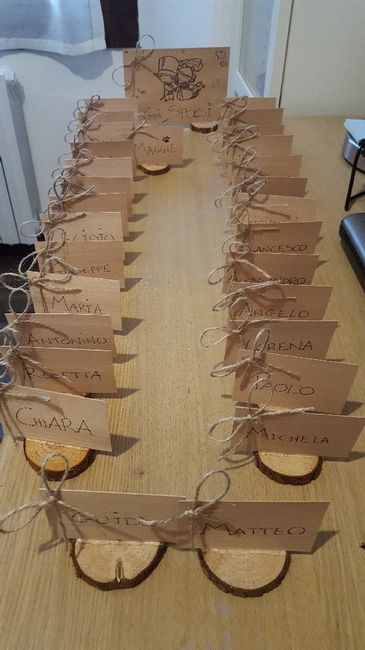 é tutto pronto 😍 - 3