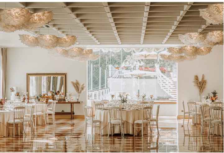 Location😍😍😍😍 - 1