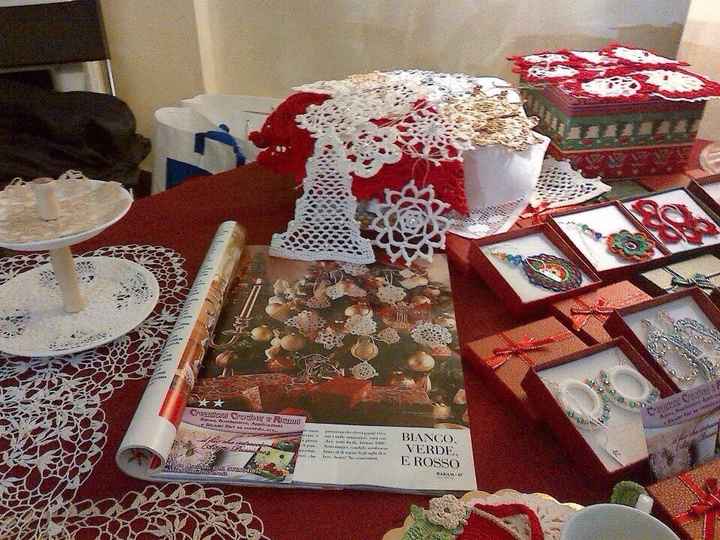 Bomboniera natalizia datemi la vostra opinione - 3