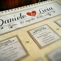 Tableau e cavalieri tavolo pronti.. - 1