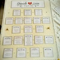 Tableau e cavalieri tavolo pronti.. - 2