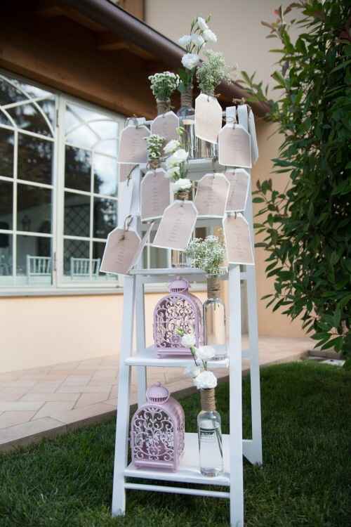 Idee per tutte: tableau - 1