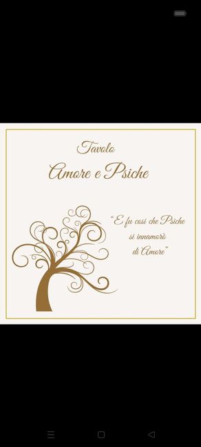 Giochino: vero o falso 4