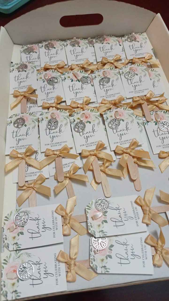 Consiglio segnaposto - 1