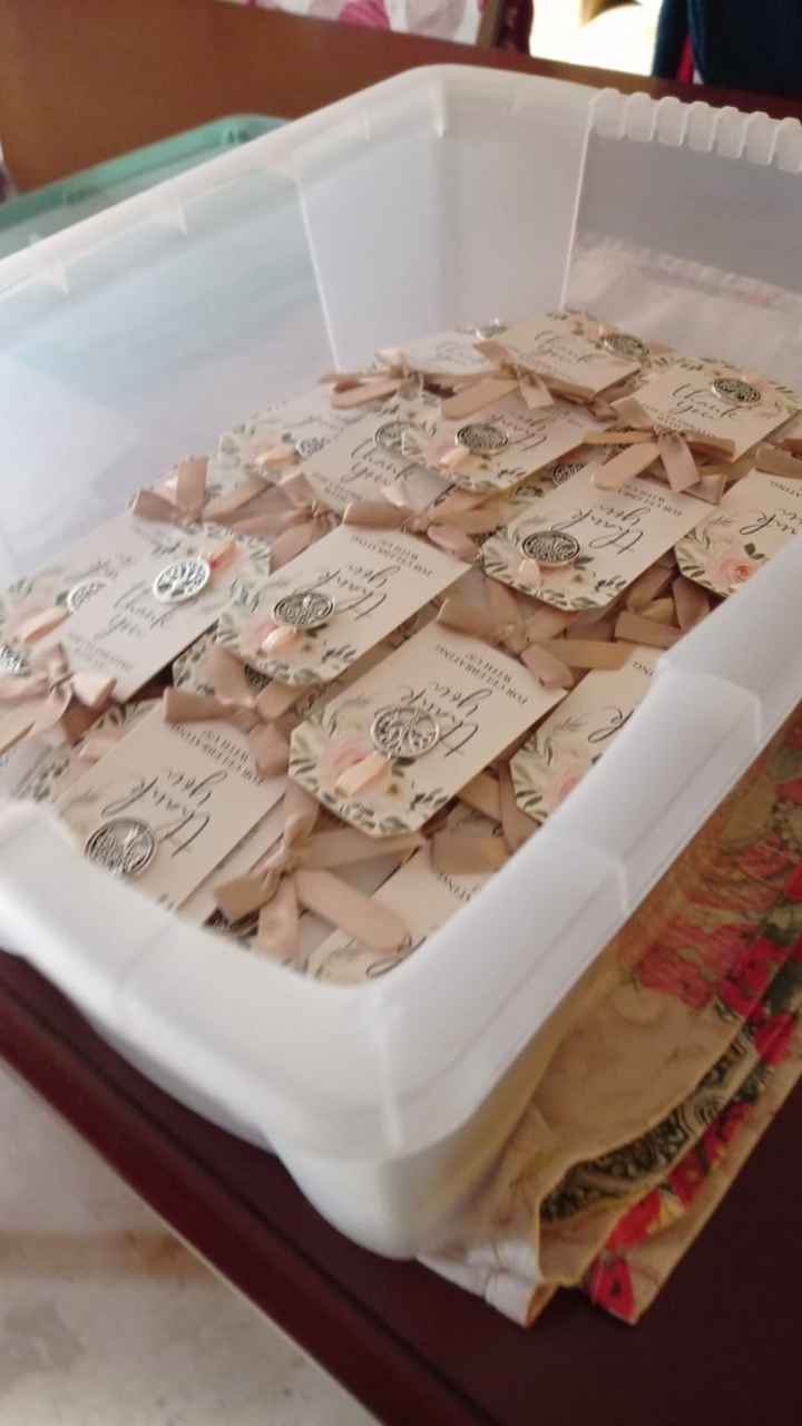 Segnaposto sì o no? - 1