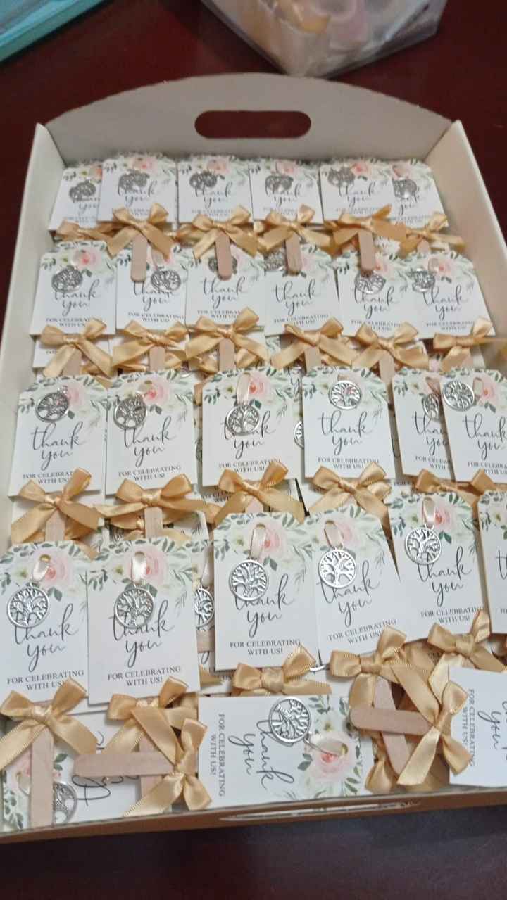 Segnaposto mi date consigli evonomici? - 1