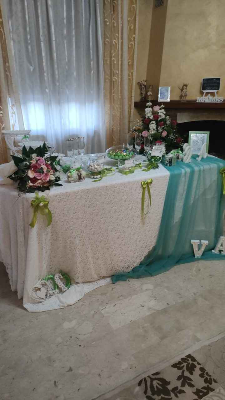 Siamo ufficialmente promessi💚 - 2