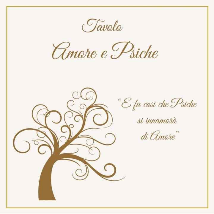 Segnatavoli personalizzati - 1