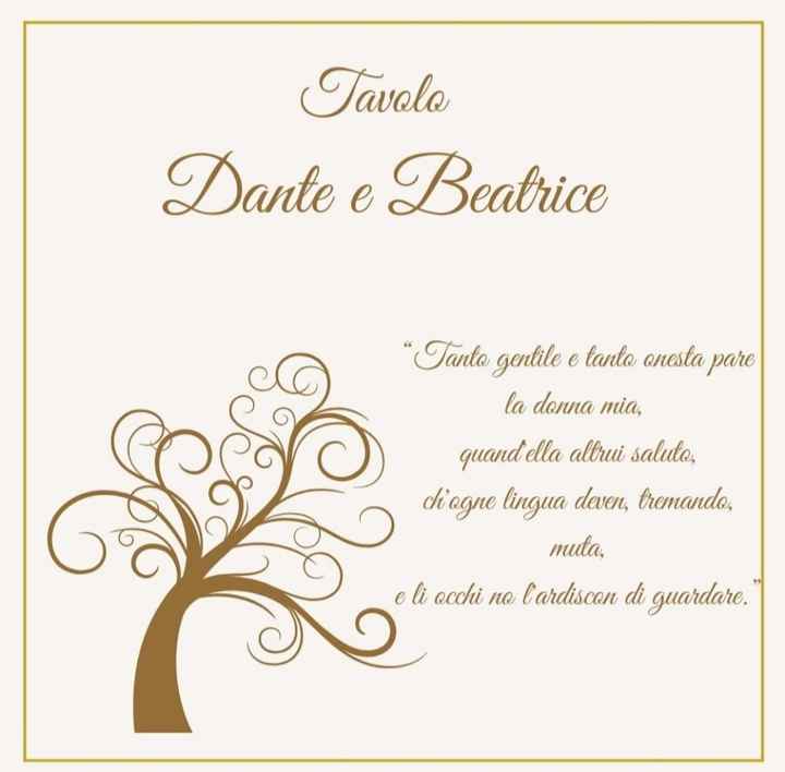 Segnatavoli personalizzati - 2