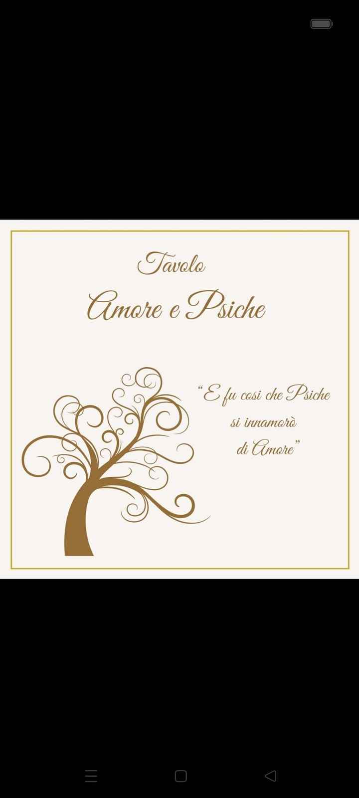 Giochino: vero o falso - 4