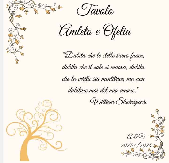 Segnatavolo definitivo - 1