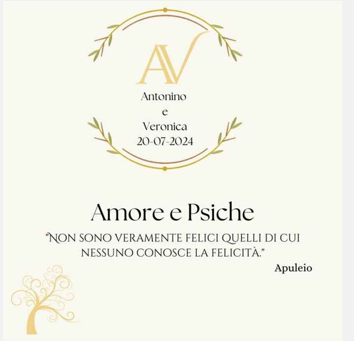 Segnatavolo parte 4 - 1