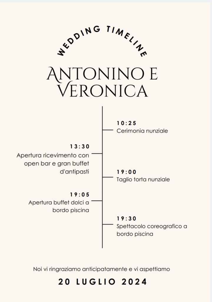Timeline pronta per essere inviata - 1