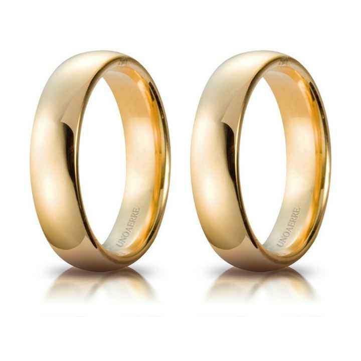 Che fedi scegliere - 1