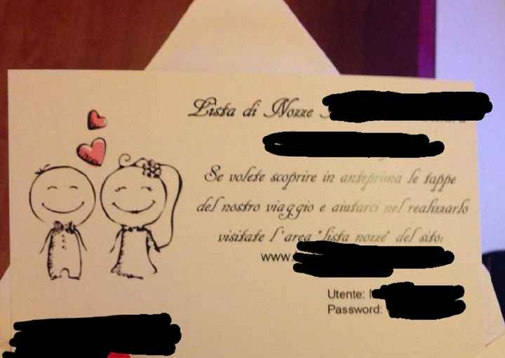 Bigliettini lista viaggio, aiuto - 1