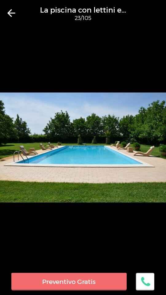 La location!!!!! - 6