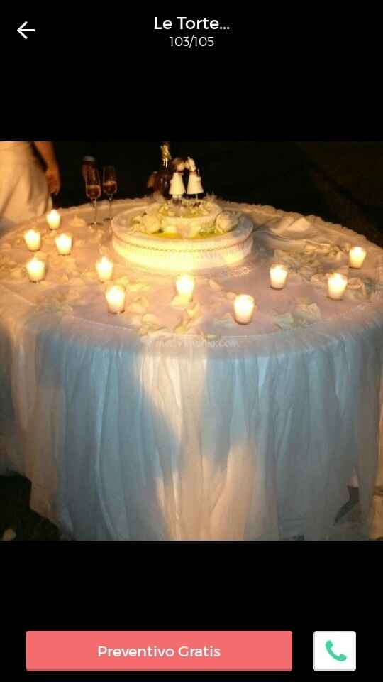 La location!!!!! - 8