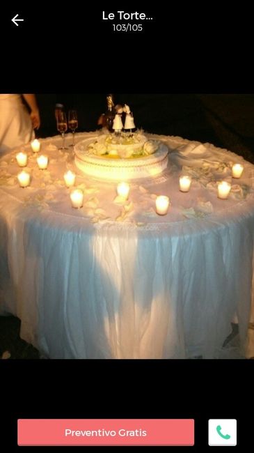 La location!!!!! - 8