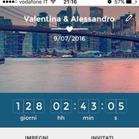 A voi quanto manca?? - 1