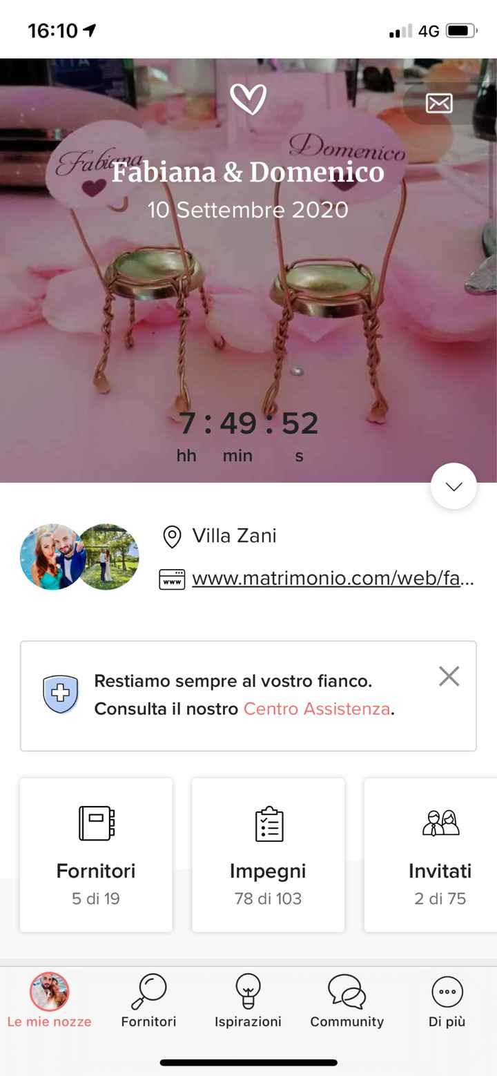 Ragazze domani è il grande giorno mancano poche ore, ho l’ansia e tanta paura di aver dimenticato qu