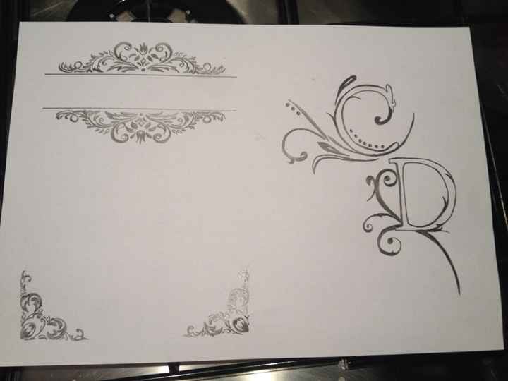 Libretto messa quasi terminato! - 1