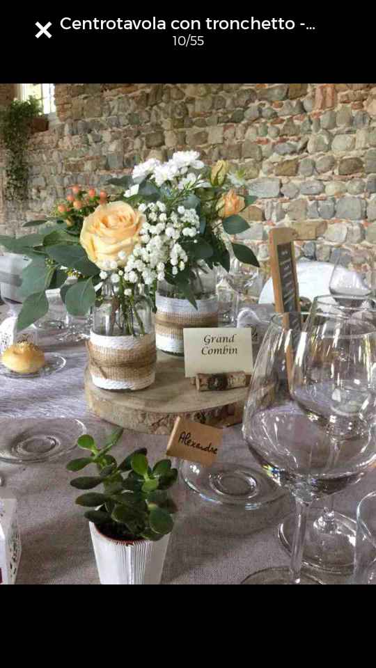 Dettagli e ultimi acquisti - 4