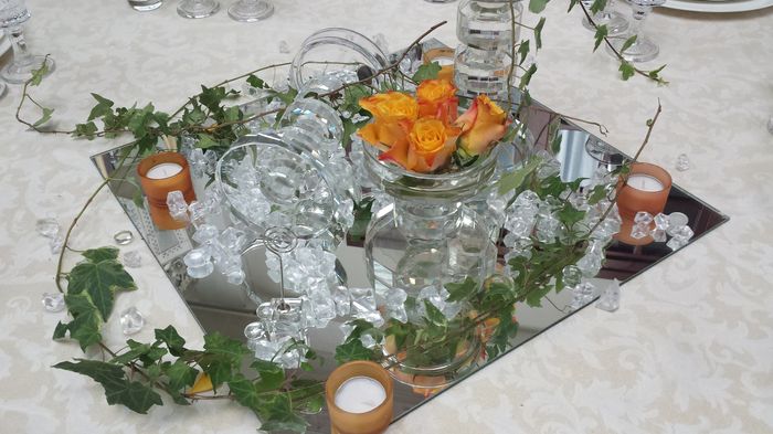 Consigliiii sui centro tavolaaaa - 1