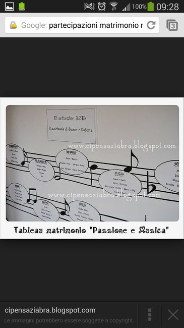 Ragazze consiglio tableau - 1