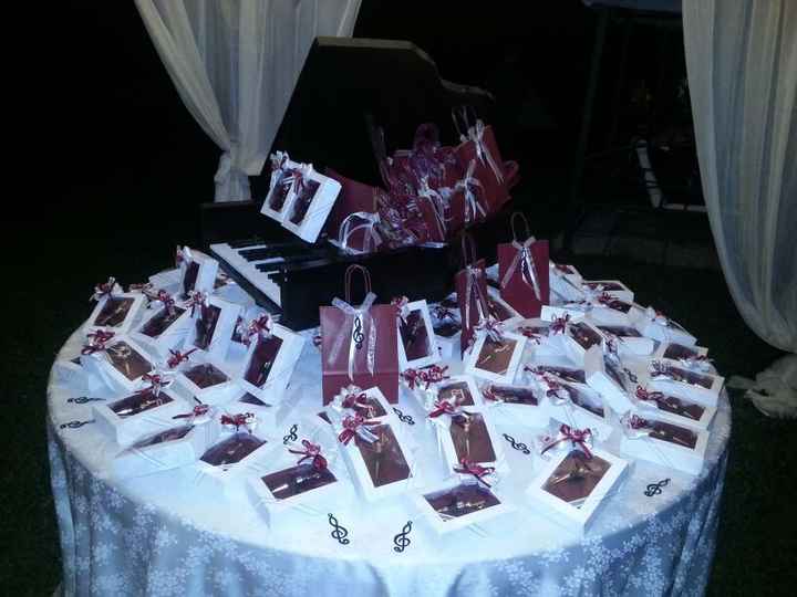 Wedding bag..i vostri invitati hanno apprezzato? - 2