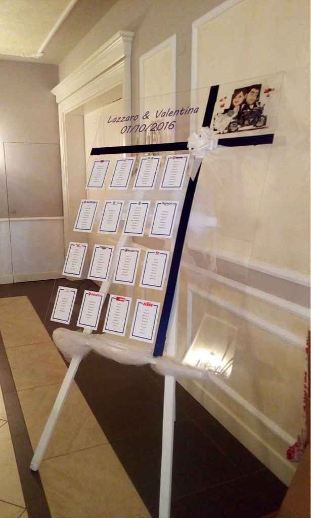 Foto del vostro tableau mariage - 1