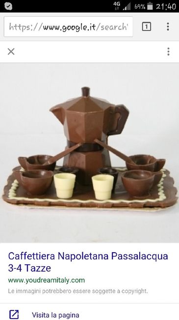 Maaaa regalo testimoni???? - 1