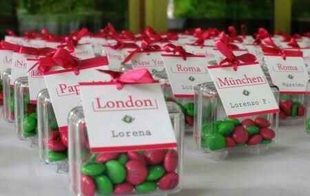 -73 nn so cm fare i segnaposti. - 5