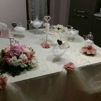 Idea confettata - 1