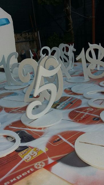 Segna tavolo ... - 2