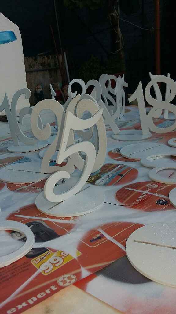 Segna tavolo ... - 2