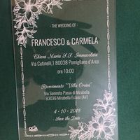 Prezzo partecipazioni - 1