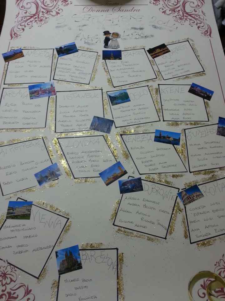 Escort cards al posto del tableau - 1