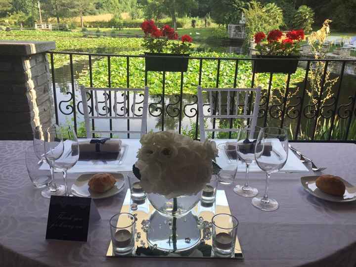 Quale location hai scelto? - 1