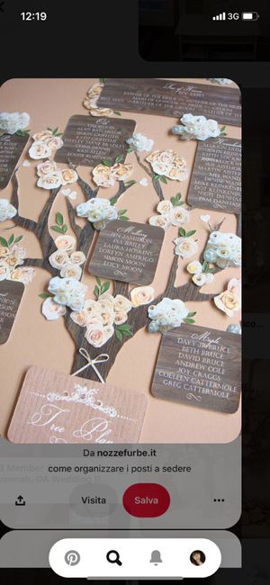 Tableau de mariage fai da te 1