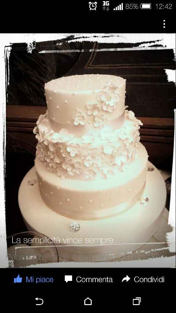 Scelta della torta - 4