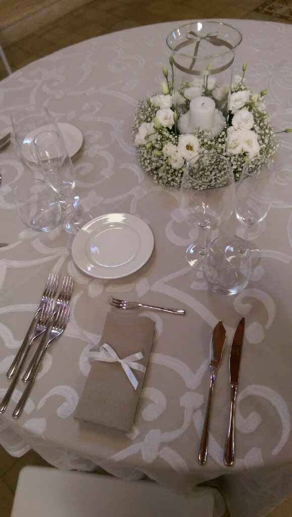 Baglio regia corte - prova menù - 2