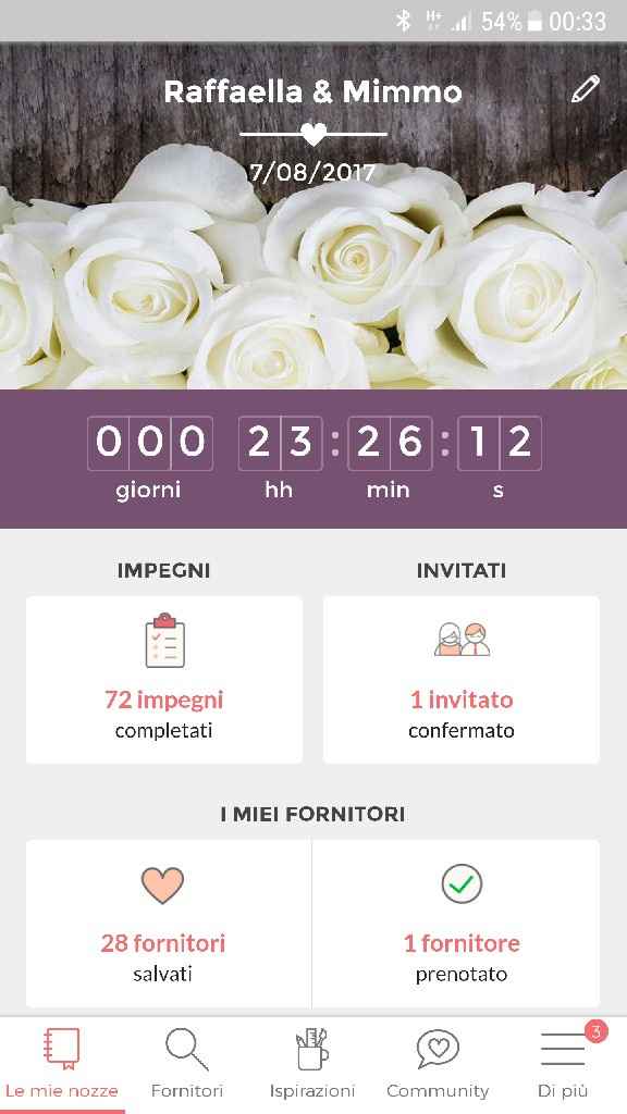 Non ci credo🤤 - 1