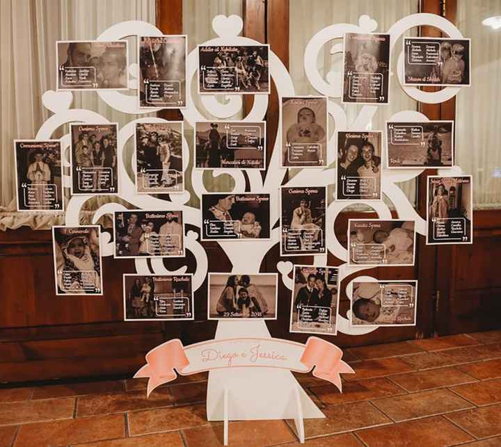 Tableau de mariage ✨ - 7