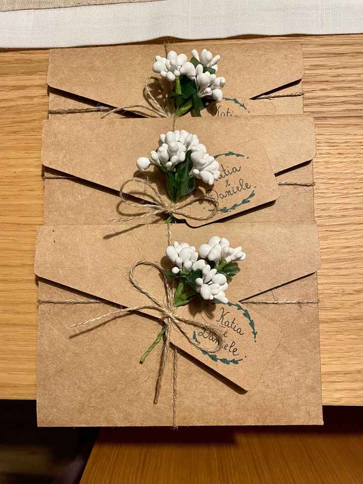 Quanto hai speso per le partecipazioni? - 1